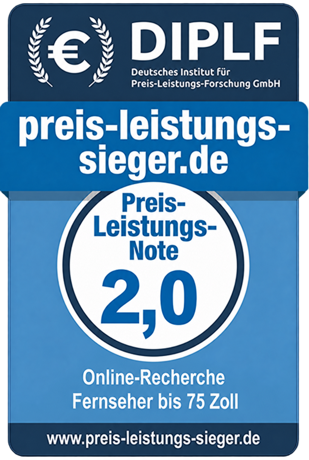 Preis-Leistungs-Note 2,0 – Fernseher bis 75 Zoll